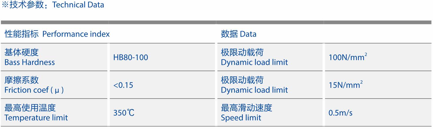 JDB-3固体润滑轴套-技术参数.jpg